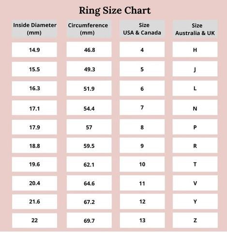 Inner circumference clearance ring size